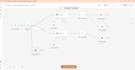 do n8n ai agent automation workflow, custom ai agents n8n workflow