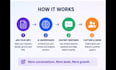 ai chatbot faq bot