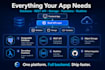 build scalable secure and custom built backend as a service
