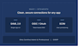 integrate your apps into okta sso with saml, oidc, and scim