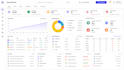 build custom CRM erp and business management software