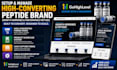 setup and manage high converting growth hormones and performance peptide brand