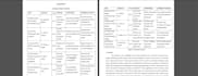 format and align your word document professionally