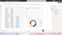data cleaning, data analytics and data visualization