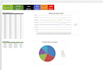 build a sales dashboard in excel and looker studio