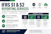 prepare ifrs s1 and s2 sustainability and climate disclosure report