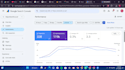 do high quality saas link building