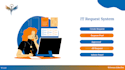 do powerapps, powerautomate, sharepoint apps for you