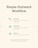 find leads and write personalized cold emails
