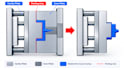 split plastic parts for injection molding with core, cavity parting line design