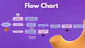 develope web3 dapps, smartcontracts,and blockchain solutions