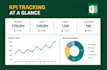 create an interactive excel dashboard with KPI tracking