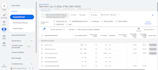 help to setup your google ads camapigan and landing page
