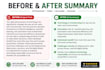 summarize documents, articles, notes, and pdfs