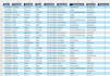 excel data cleaning, formatting, data organization