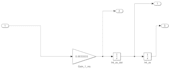 create matlab simulink models and control system simulations