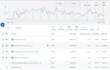boost revenue with expert google ads management and optimization