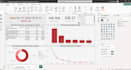 analyze data and build dashboards