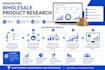 do amazon UK,ksa,uae account management and PPC optimization