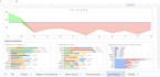automate your google sheets