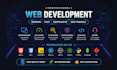 create a custom website with premium UI