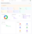 build a restaurant reservation website with mern stack