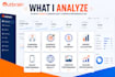 optimize your outbrain campaigns to improve CTR and ROI
