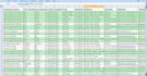 do b2b targeted lead generation, data collecting, and email list building