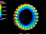 perform cfd simulation and analysis in ansys fluent or cfx with validation