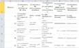 do excel data cleaning data entry fix messy spreadsheets