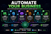 ai agents and business automation systems