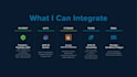 integrate thirdparty apis for your backend