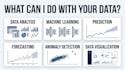 build machine learning models for prediction and data analysis