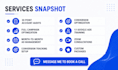 setup and optimize google shopping or pmax campaigns for your ecommerce business