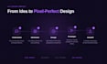 do professional figma UI UX design