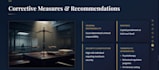 create interactive website style presentations