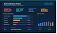 create financial model and expense tracker in excel