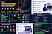 teach you web development and programming