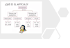 teach spanish online with personalized lessons