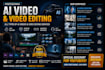 create ai video ads, documentaries and edits