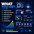 create and execute a complete digital marketing strategy