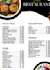 convert restaurant menu PDF to mobile responsive HTML website in 24