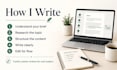 write SEO articles, blogs, and website content