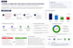 resolve stripe, mercury and quickbooks discrepancies