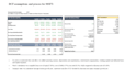 valuation, investment analysis, stock pitch