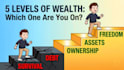 create animated finance business and economics youtubevideos