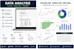 do python data analysis, dashboard and data visualization