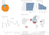 clean and organize your survey data in excel or google sheets