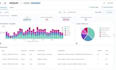 configure wazuh, siem and elastic security for hipaa requirements