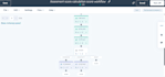 be hubspot automation expert setup, workflows, CRM setup, boost sales